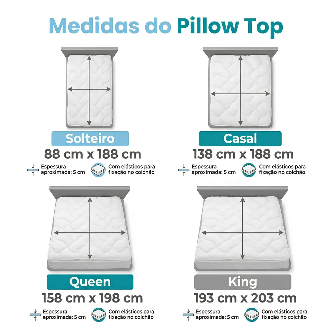Capa Acolchoada Pillow Top Premium Plume Extra Macia Para Colchão 400 Fios | Leve Sonho
